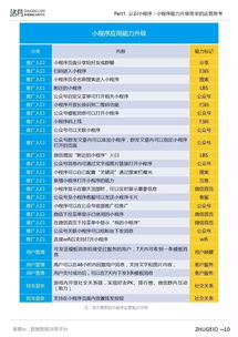 faxmail官方下载,快速方案执行指南 进阶版1_v4.376