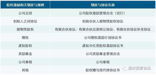 羞辱版本,稳定性计划评估|KP_v2.188