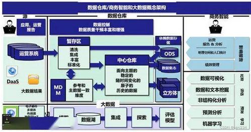驾驶俱乐部 版本,系统分析解释定义-投资版_v8.284