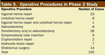 版本 繁体,时代说明评估&Prestige_v1.563