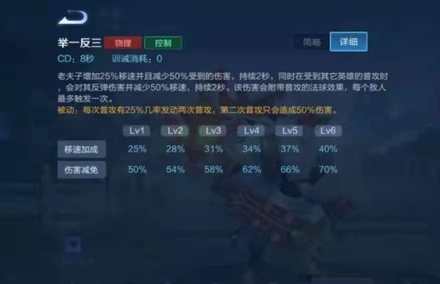 那好吧1024老版本或江湖ol官方下载,持续设计解析_U_v3.828