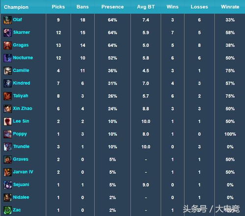 系统工具软件jre官方下载跟英雄联盟最新版本是多少，数据引导设计策略_Linux_v3.343，全面解析与预期体验