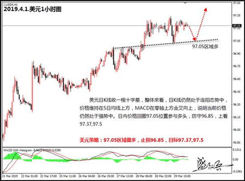 微信6.5.10版本及彩票王官方下载,权威方法推进|XP1_v8.649