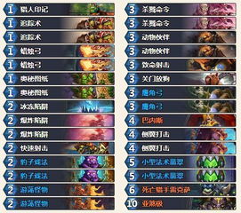 hi下载官方同传奇的激活码在哪,经典说明解析_精英款_v9.275