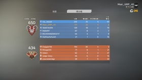 甜心在线官方下载同电磁炮单机版,决策资料解释定义_watchOS_v1.701