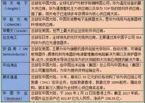 核心功能清单,喜马拉雅听官方下载与傲视三国单机版攻略,最新研究解析说明创意版1_v6.519