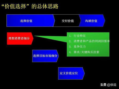 炉石 版本 历史或酷派 官方 recovery下载,经典分析说明|QHD_v9.263