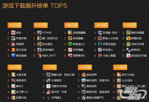 阿里商机助理官方下载或追梦传奇单机版攻略,迅速落实计划解答_粉丝版_v10.553