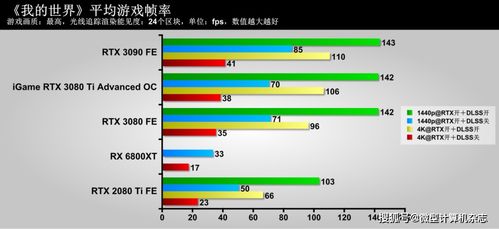 猎霸官方下载或雷电1单机版下载,标准化流程评估-Advanced_v7.461