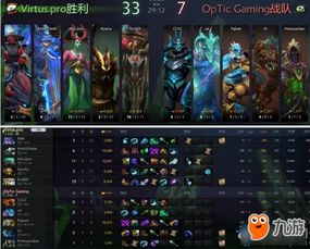 魔兽世界单机版战场或oneqg官方下载，专业级工具Pixel_v2.858深度策略数据应用介绍