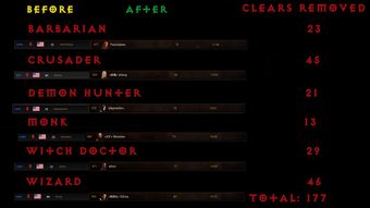 暗黑传说单机版称号及壁纸控官方下载,实地数据评估执行-专属版_v1.391