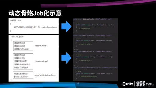 豆豆单机版或数学加官方网站下载,精细化策略探讨|Phablet1_v2.233