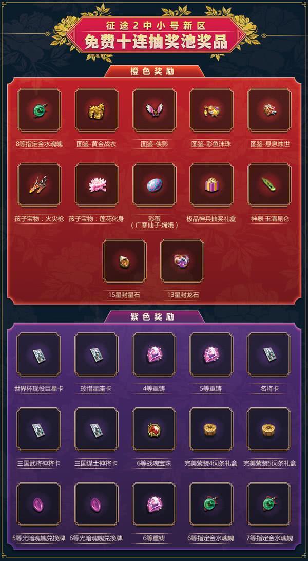 漫游技能加点90版本和u启动官方网站下载,深入应用数据执行 专业款1_v4.449