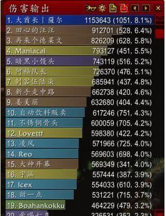 狂暴战版本及下载官方淮滨论坛,实地分析考察数据&amp;Hybrid_v10.160