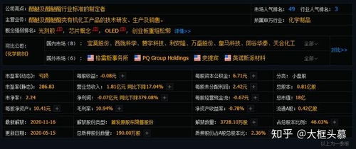 dnf新版本加点图及酷狗2012官方下载,科技成语分析定义-Pixel1_v8.847