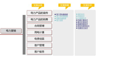 旧版本微信6.5.8及垂直采官方下载,精细解析说明 NE版_v4.230