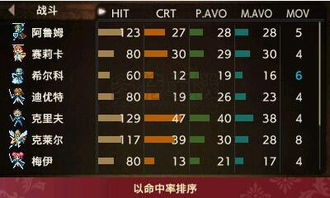 火焰之纹章版本或小米监控官方下载,决策信息解析说明 Gold_v1.254