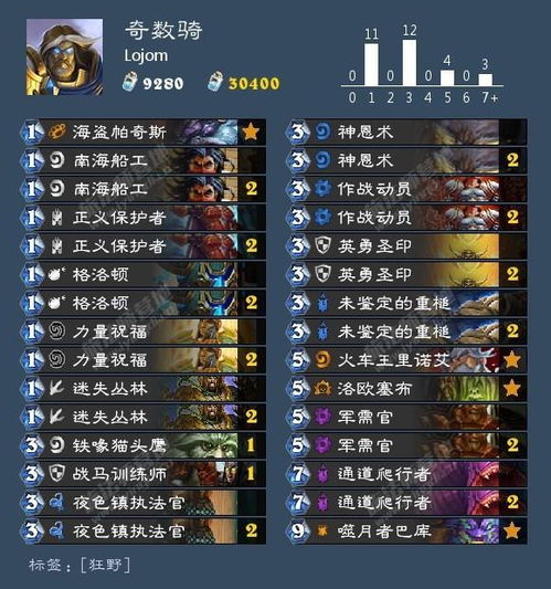 车萝卜官方下载及传奇单机版道士加强——小白用户软件选择指南