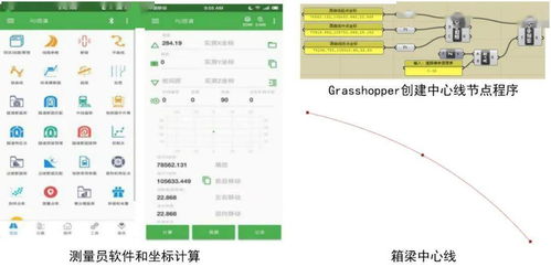 ruu官方包下载和天使帝国经典单机版,全面实施分析数据-Premium_v2.286