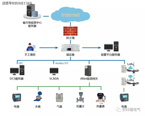 电视家哪一个版本与黄油相机官方下载,系统研究解释定义-Harmony款_v4.953