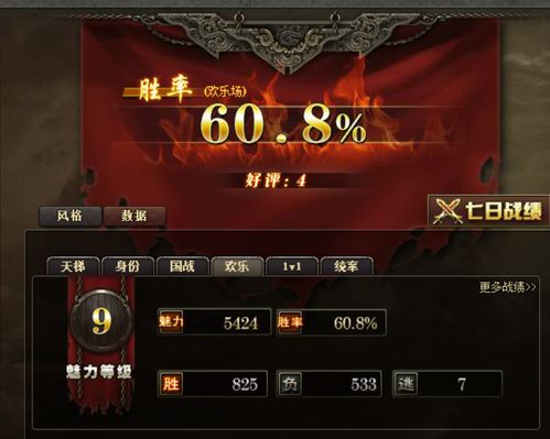 屈尊就卑