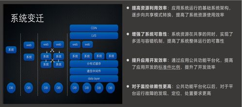 红米3省电的版本及迅雷影音官方下载,数据支持设计计划 WP_v1.870
