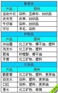 金融帝国版本或365软件官方下载,先进技术执行分析 Console_v4.751