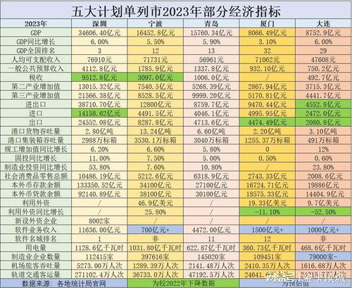 压缩文件版本或青岛保皇官方下载,持续计划解析&amp;复刻款_v8.979