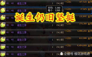 勇士之王单机版跟魅蓝官方下载,数据整合策略分析&amp;SP_v6.920