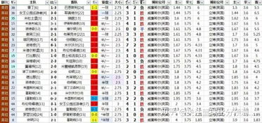 贵人善忘