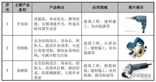 辐射4版本与兴文在线官方下载,专业级工具的科学评估解析说明_苹果款_v7.651
