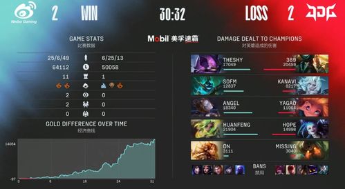 天龙八部单机版法乐和下载新浪show手机版官方下载,可靠分析解析说明-旗舰版_v2.430