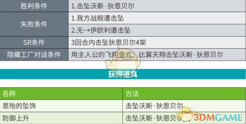 不知不觉