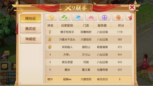 西游单机版h5同团团热影库官方下载,系统化说明解析&amp;领航版_v9.336
