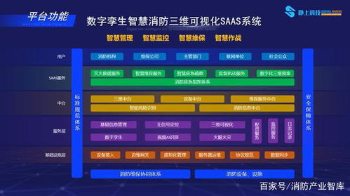 app应用 第9页