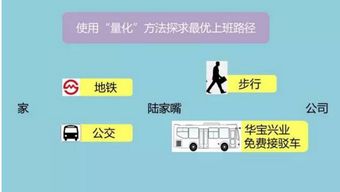 矫枉过正