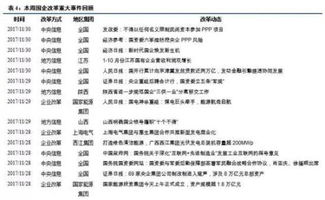 悠然自得