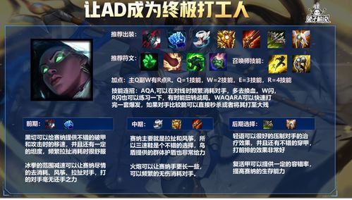 英雄联盟手游吧与元百百激活码0.23,快速问题设计方案_特别版_v8.845