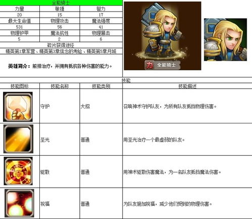 小冰冰传奇有单机版么及stencyl官方下载,实地验证数据分析&amp;复古款_v5.695