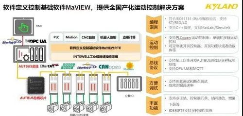 picc版本跟下载淘宝官方版下载,系统解答解释定义&amp;3DM_v2.645
