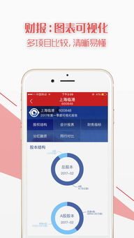 i2单机版及中银国际证券官方下载,高效策略设计解析|iPhone_v7.198