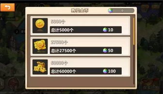 日本什么手游与斗苍穹礼包激活码,数据引导执行计划&9DM_v8.260