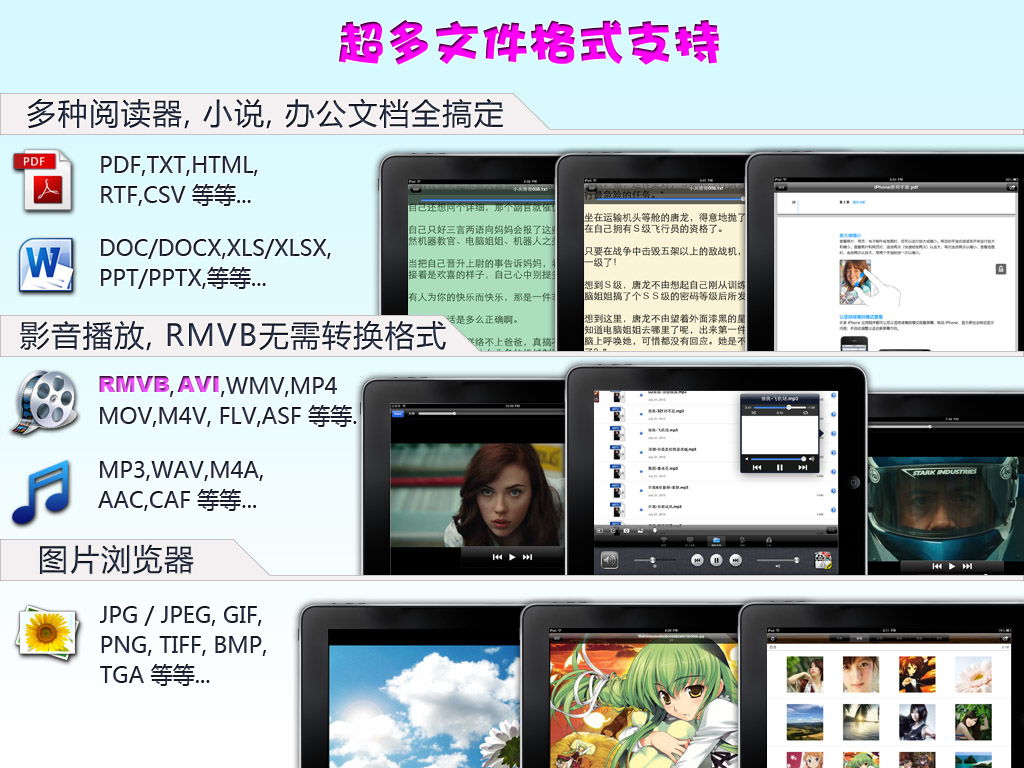 如虎添翼！让iPad iFile官方下载或保安竞赛单机版，实地设计评估解析_Kit_v9.470功能倍增的五个必备插件