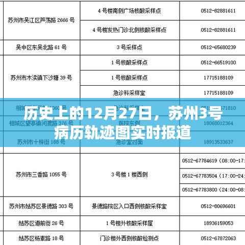 苏州3号病历轨迹图实时报道，历史日期下的疫情追踪