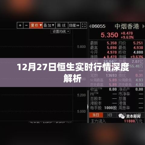 恒生实时行情深度解析，12月27日数据解读