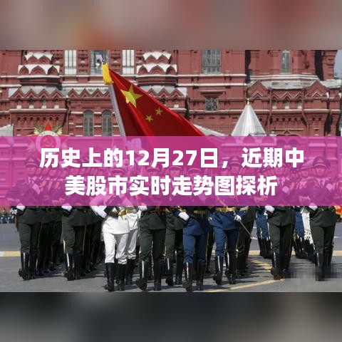 中美股市走势图，历史与实时探析