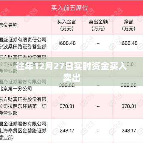 洵属可贵 第3页