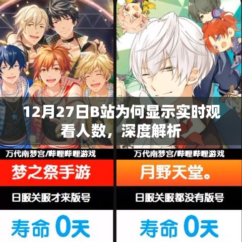 B站实时观看人数显示背后的原因深度解析