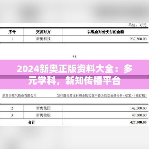 2024新奥正版资料大全：多元学科，新知传播平台