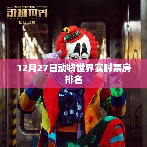 12月27日动物世界票房实时排名公布